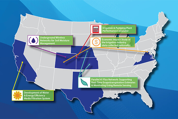 Addressing today’s water challenges & supporting tomorrow’s water users